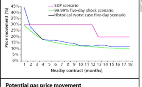 liquidity-gif