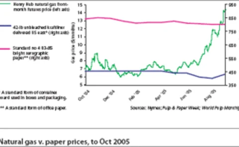 p14-graph-gif