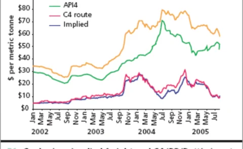p16-graph1-gif