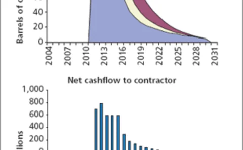 p39-graph-gif