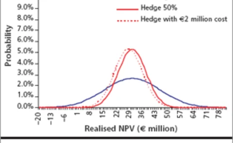 p56-graph1-gif