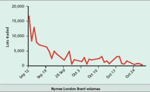 p8-graph-gif