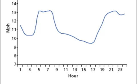 pg49-graph1-gif