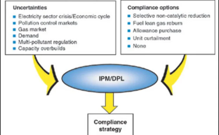 -eal-ptions-xample-jpg