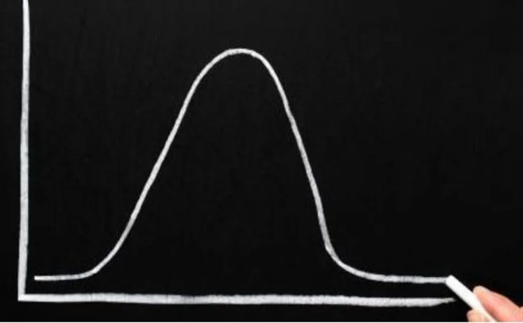 drawing-bell-curve
