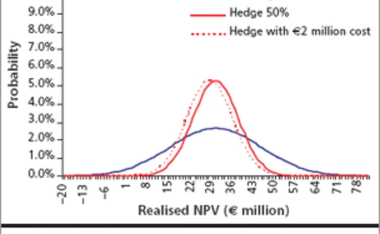 p56-graph1-gif