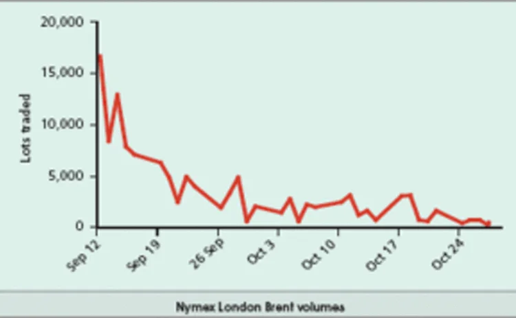 p8-graph-gif