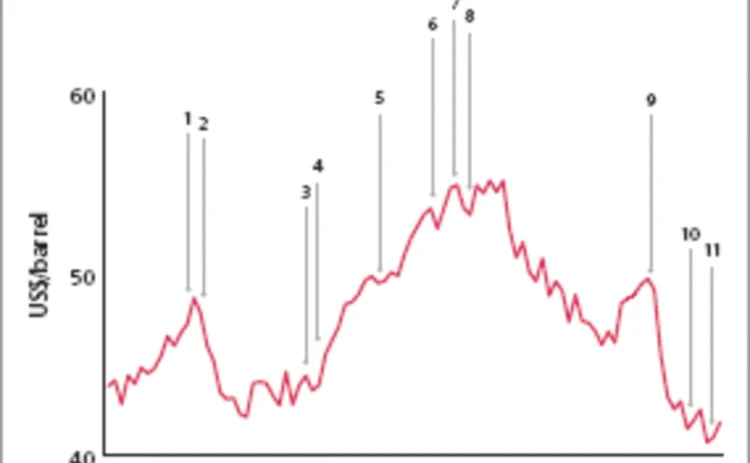 pg11-graph-gif