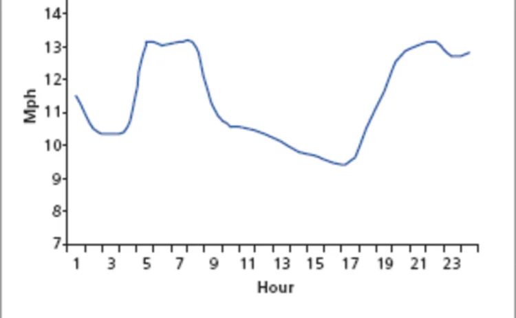 pg49-graph1-gif