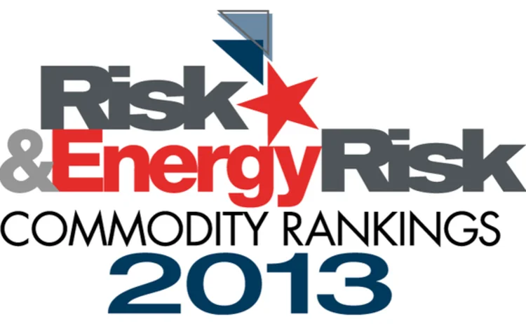 Risk and Energy Risk Commodity Rankings 2013