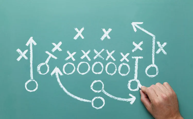 Quant ideas - Strategic versus tactical risk management