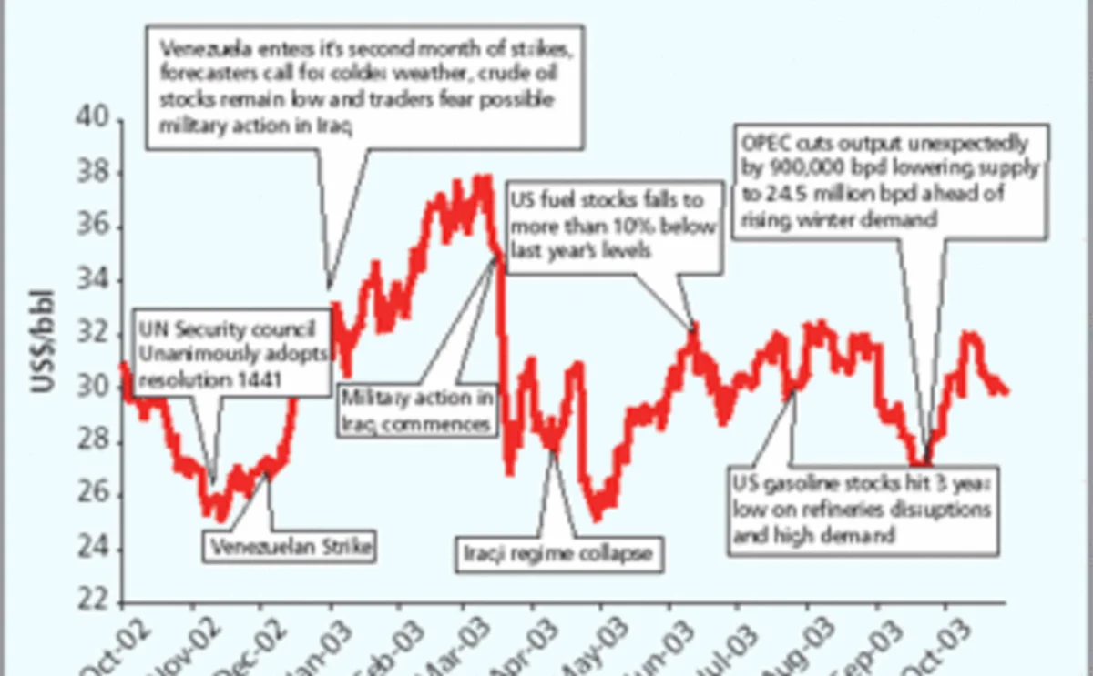 Energy Risk Software Ranking Competing at the highest level - Energy Risk