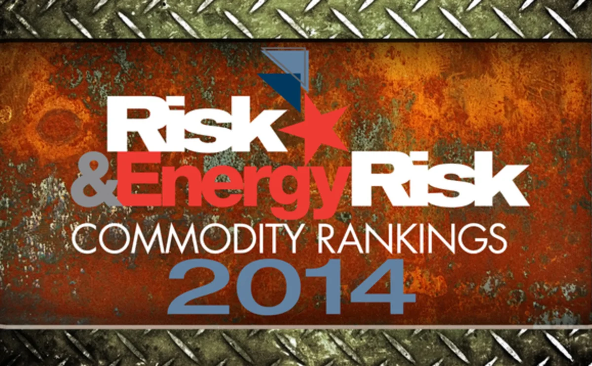 Energy Risk Software Ranking Risk & Energy Risk Commodity Rankings 2014 – metals - Energy Risk